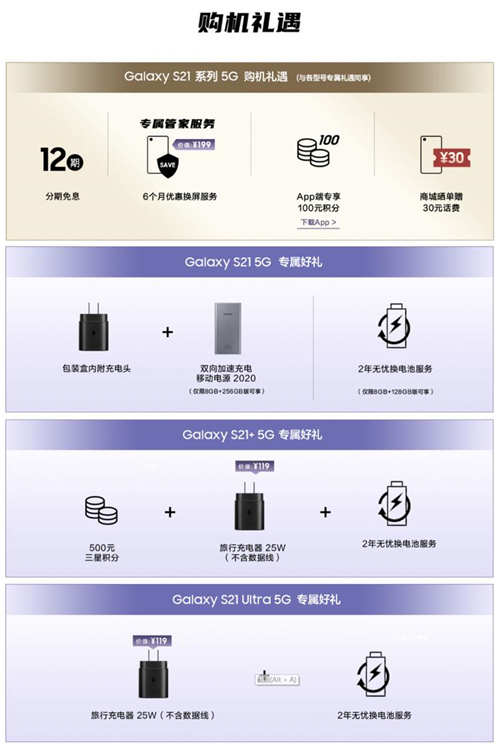 開年巨作 福利相贈(zèng) 快來(lái)?yè)屬?gòu)三星Galaxy S21 5G系列