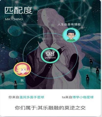 Soul創(chuàng)始人：Soul更注重當代年輕人的心靈交流