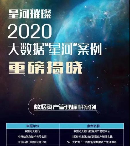 行業(yè)標桿！亞信科技攜手中國移動打造數據資產管理標桿案例