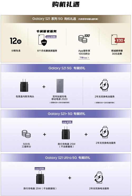 年前鉅惠購(gòu)好禮 三星Galaxy S21 5G系列火熱搶購(gòu)中