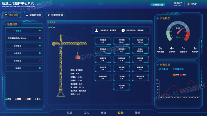 數(shù)字孿生為何如此重要？