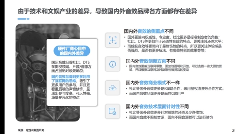 酷狗音樂蝰蛇音效品牌崛起，向未來聲音世界邁出一大步