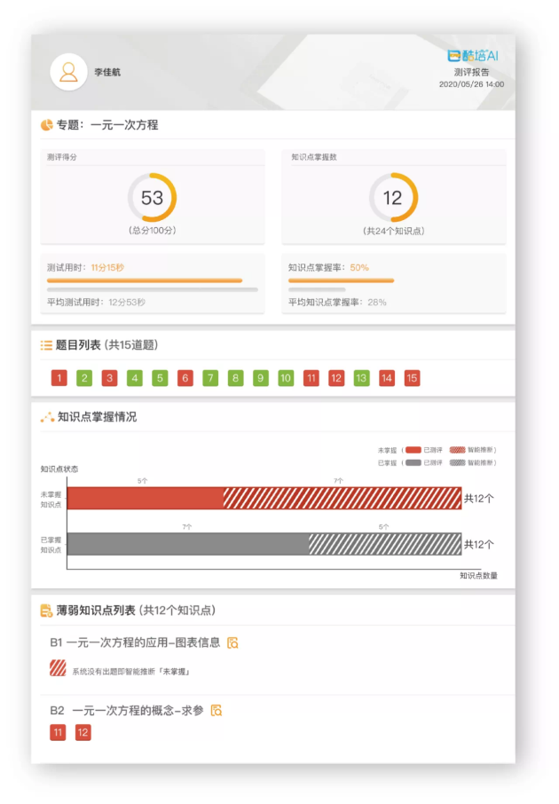 酷培AI 開啟智能教育新時代