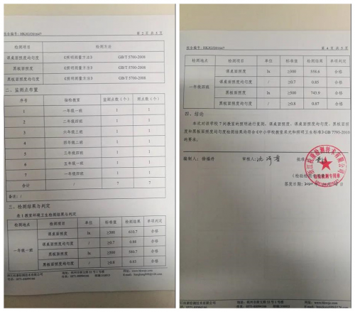 近視率降低12%！三雄極光教室燈護眼有方！