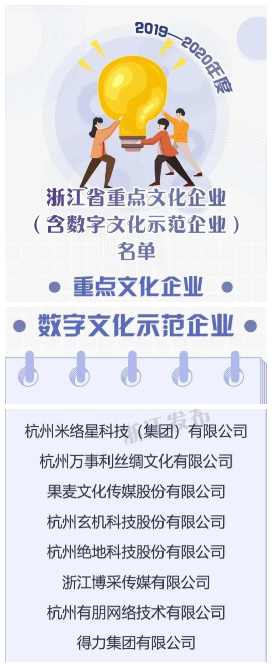 堅持融合創(chuàng)新 米絡(luò)星集團(tuán)獲評“浙江省數(shù)字文化示范企業(yè)”