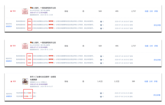 10000篇熱門筆記評論數(shù)據(jù)總結(jié)，解鎖小紅書評論營銷新玩法！