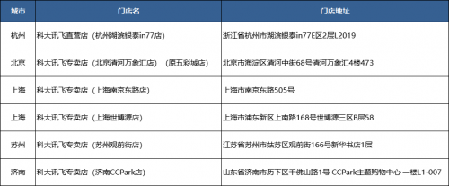 科技年貨節(jié) 送禮不妨考慮訊飛消費者全明星產(chǎn)品