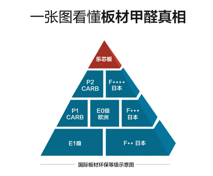 不吹不黑，2020年全屋定制品牌排名里這家品牌不錯(cuò)