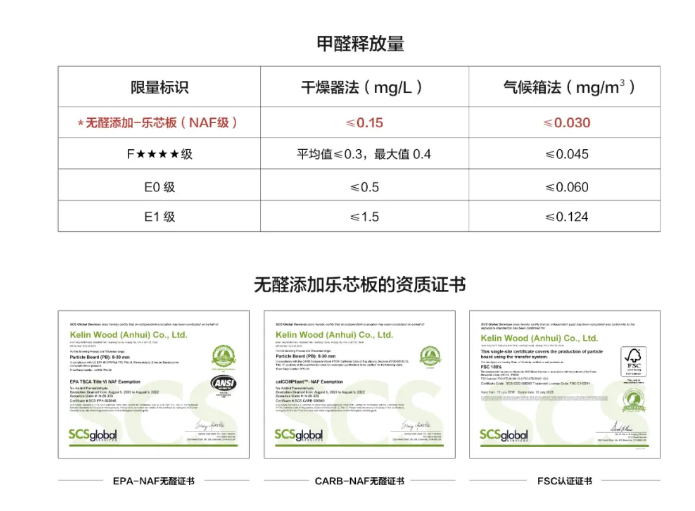 不吹不黑，2020年全屋定制品牌排名里這家品牌不錯(cuò)