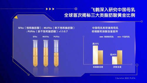 12年浴火重生，國產(chǎn)奶粉重構市場格局