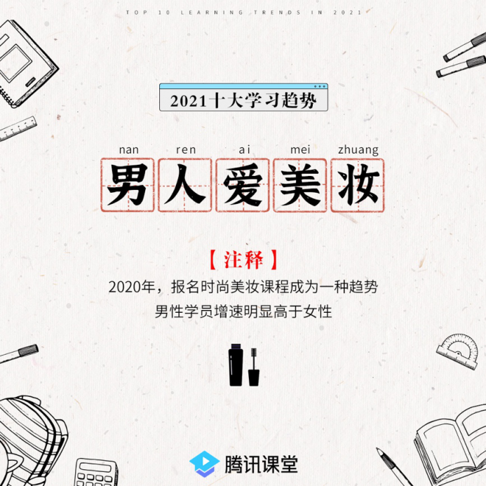 騰訊課堂發(fā)布2021年學習趨勢:IT學習后浪式碾壓 銀發(fā)族退休不退學