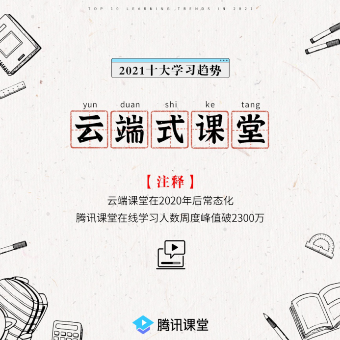 騰訊課堂發(fā)布2021年學習趨勢:IT學習后浪式碾壓 銀發(fā)族退休不退學