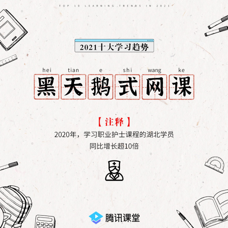 騰訊課堂發(fā)布2021年學習趨勢:IT學習后浪式碾壓 銀發(fā)族退休不退學