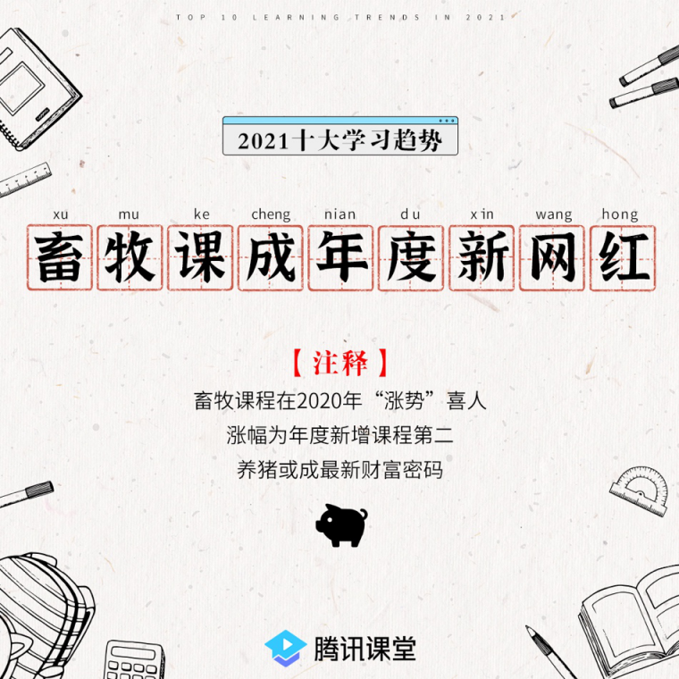 騰訊課堂發(fā)布2021年學習趨勢:IT學習后浪式碾壓 銀發(fā)族退休不退學