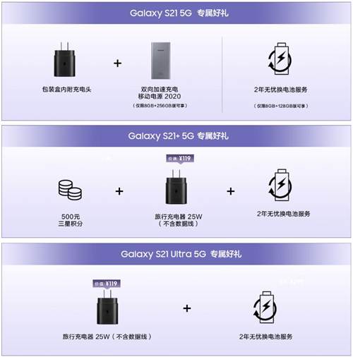 三星Galaxy S21 5G系列：選對專業(yè)工具，拍視頻很省心