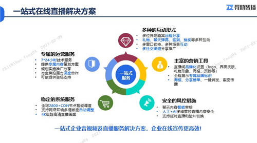 得助智播，助力企業(yè)“云年會(huì)”玩出新花樣