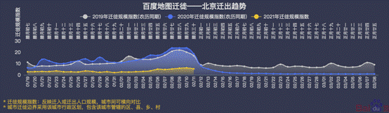 就地過年花樣多，百度地圖顯示北京多個市屬公園迎客流小高峰