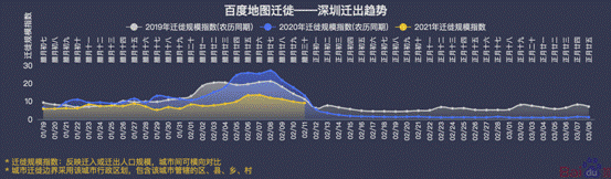 就地過年花樣多，百度地圖顯示北京多個市屬公園迎客流小高峰