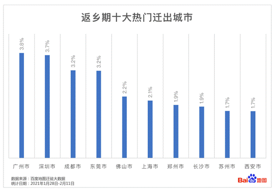 就地過年花樣多，百度地圖顯示北京多個市屬公園迎客流小高峰