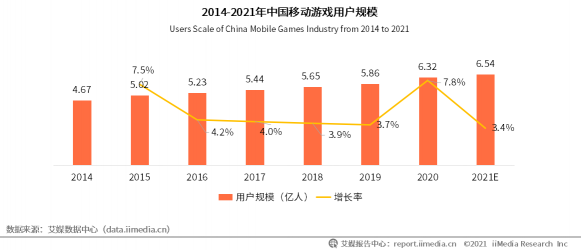 深挖移動游戲IP價值 多益網(wǎng)絡(luò)完善IP產(chǎn)品生態(tài)圈