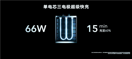 職場人開工福利 榮耀V40超值12期免息一天僅9.99元