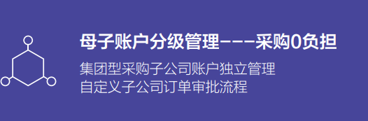 想要采購商用筆記本電腦？找聯(lián)想E采就對了