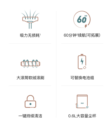 追覓科技新品T10無線吸塵器，人性化與便捷性全面升級(jí)