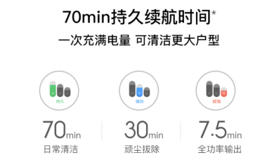 追覓科技新品T20無(wú)線吸塵器上線，性能全面升級(jí)