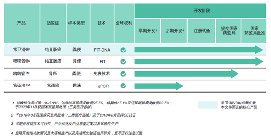 老虎證券ESOP: 上市首日漲超200%！牛年第一股如何成就億萬富翁