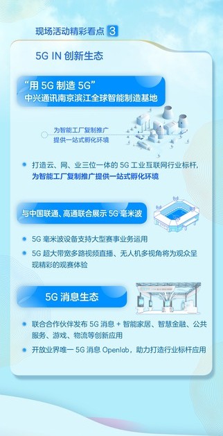 為行業(yè)注入5G之心：中興通訊亮相2021MWC上海展