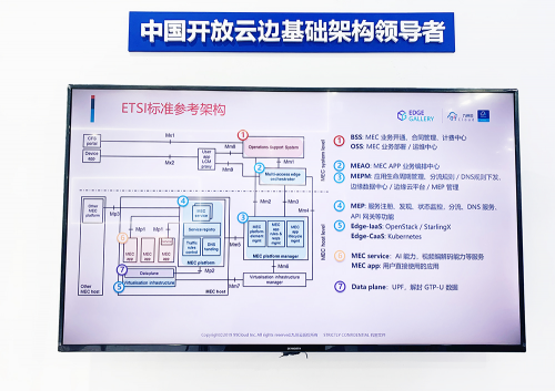 “犇”向5G，九州云驚艷亮相MWC21上海