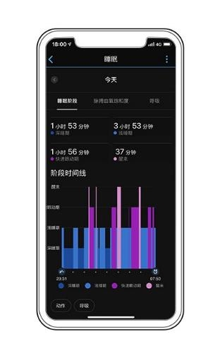 春意來襲，GARMIN LILY記錄滿“電”開場