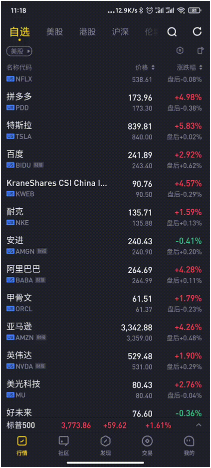 老虎證券期權(quán)分析再添新功能——期權(quán)異動(dòng)幫你第一時(shí)間捕捉投資機(jī)會(huì)