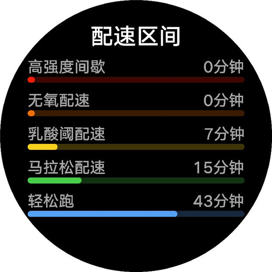 華為Watch GT 2 Pro 系統(tǒng)升級(jí)體驗(yàn)：多了鎖屏密碼，還有這些實(shí)用的運(yùn)動(dòng)功能