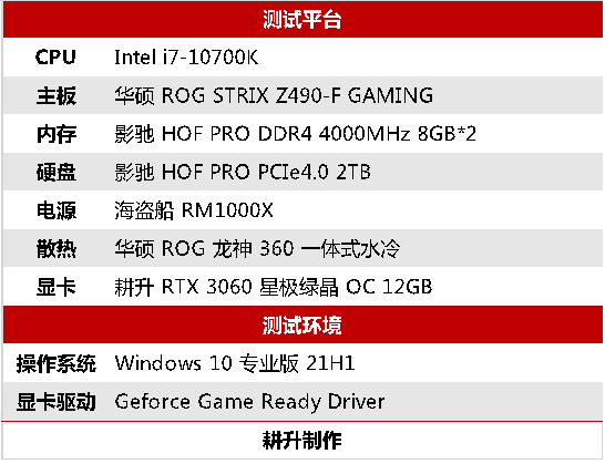 耕升芯寵入門必備，RTX 3060 正式解禁