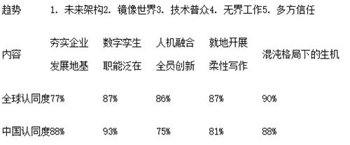 隱私計算，企業(yè)數(shù)字化轉(zhuǎn)型的BUFF之爭