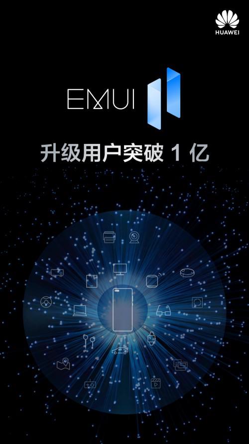 EMUI 11升級人數(shù)破億，這些亮點(diǎn)你不容錯過