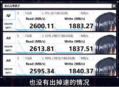 選對了硬盤，才能讓你的視頻剪輯電腦如虎添翼