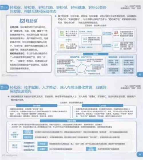 被低估的輕松籌，占領(lǐng)互聯(lián)網(wǎng)保險(xiǎn)科技賽道首位