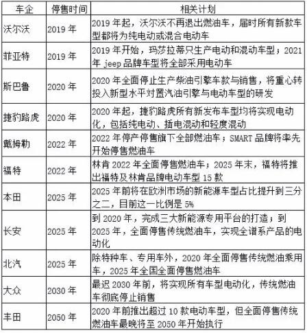 高性能B型漏電流檢測(cè)方案在電動(dòng)汽車充電保護(hù)中的應(yīng)用—IC-CPD篇