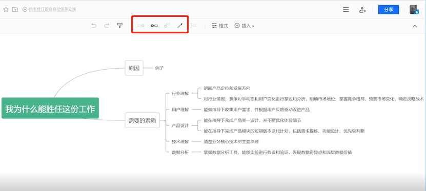 騰訊文檔攜手ProcessOn推出思維導圖和流程圖功能，讓文檔邏輯更清晰