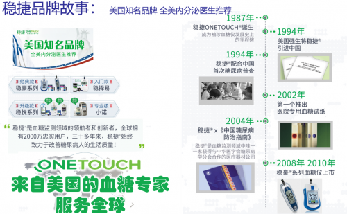 哪個牌子血糖儀好？選擇穩(wěn)捷血糖儀