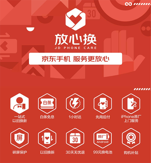 開年新機潮的又一張王炸，realme GT京東開啟預(yù)售