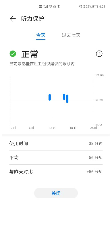 HUAWEI FreeBuds 耳機(jī)“聽力保護(hù)”功能為聽力健康保駕護(hù)航！