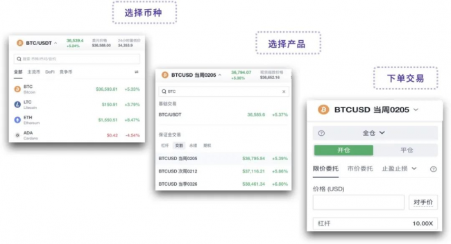 歐易 OKEx 統(tǒng)一交易賬戶(hù)研究報(bào)告 