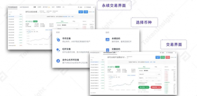 歐易 OKEx 統(tǒng)一交易賬戶(hù)研究報(bào)告 