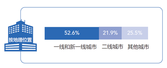 老虎證券：知乎赴美IPO，2020營收翻倍、平均月活7570萬