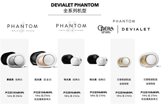 DEVIALET帝瓦雷重組旗艦系列，以全新PHANTOM I全面提升聲音、設(shè)計與使用體驗