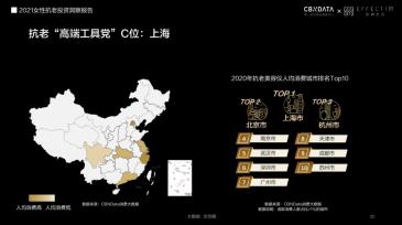 膚品高端化、醫(yī)美御齡、美容儀成新剛需...當代女性在抗老上有多舍得花錢？