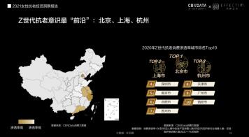 膚品高端化、醫(yī)美御齡、美容儀成新剛需...當代女性在抗老上有多舍得花錢？